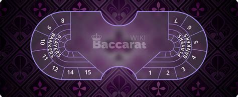 baccarat wiki